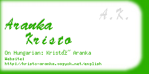 aranka kristo business card